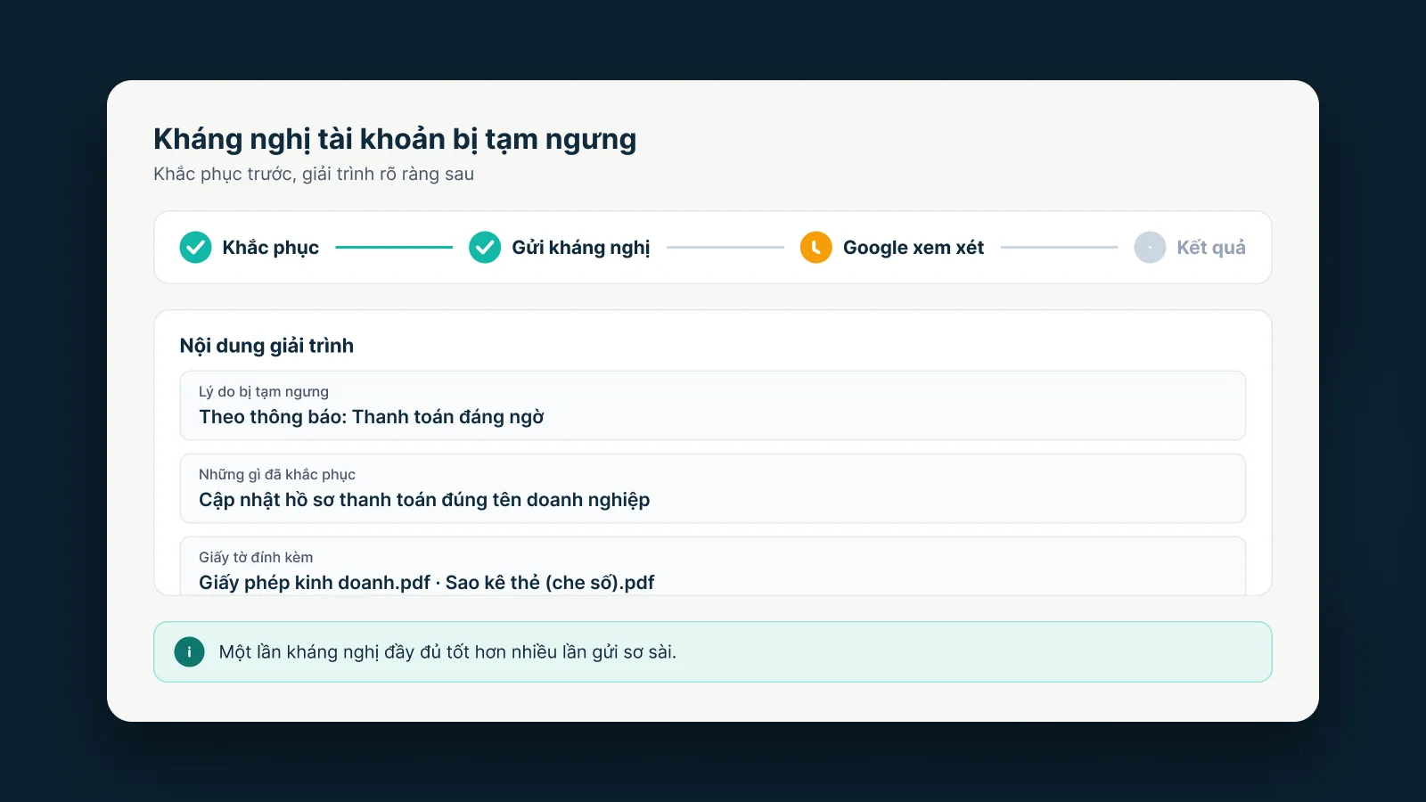 Các bước kháng nghị