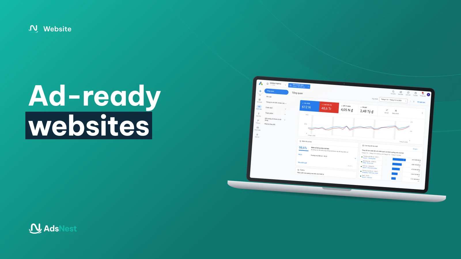Article cover: What does a website need to run Google Ads without disapprovals?
